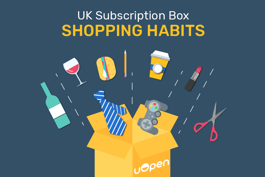 Almost a fifth of UK consumers have ordered a subscription box in the past six months